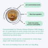 Low protein meals for dogs from Hungry Eyes, fresh dog food, Bangalore